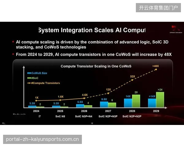 过时的转播技术堆叠不仅拉高运营成本更直接阻塞信号回传路径
